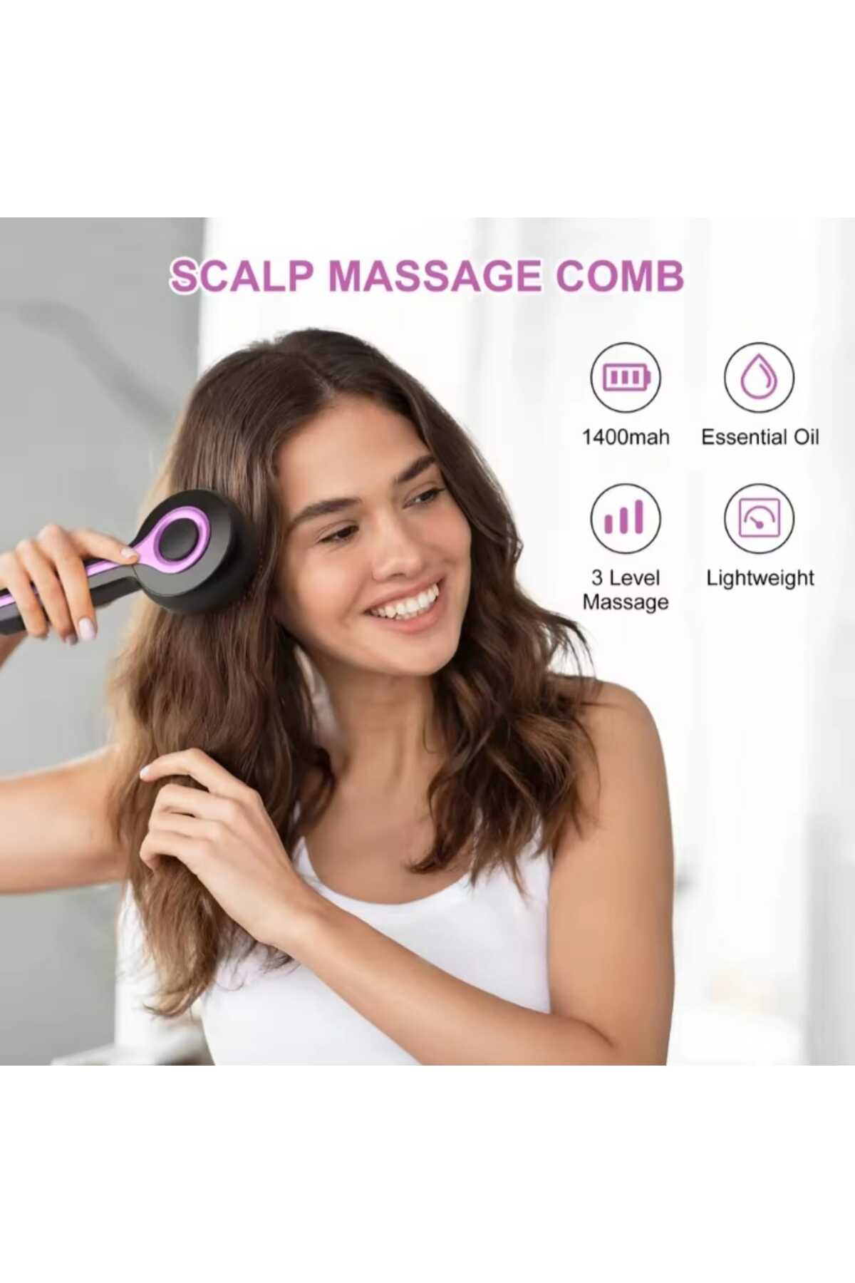 3D Deep-Tissue Scalp Massager – 66-Point Precision Kneading System