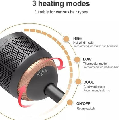 Professional Ionic Hair Straightener Brush – 2-in-1 Hot Air Comb with 200 Million Negative Ions & Anti-Scald Design