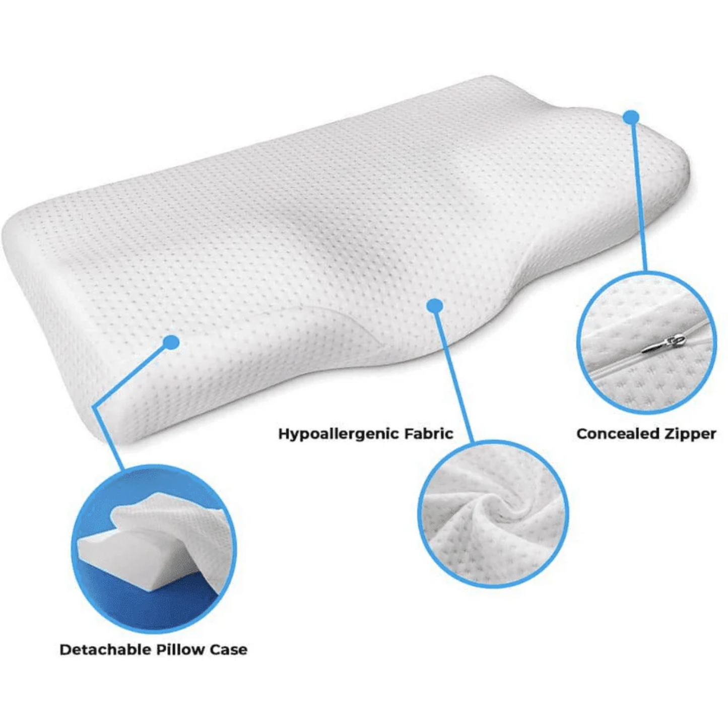 Orthopedic Memory Foam Contour Pillow – Ergonomic Cervical Pillow for Neck & Shoulder Pain Relief – Breathable & Hypoallergenic