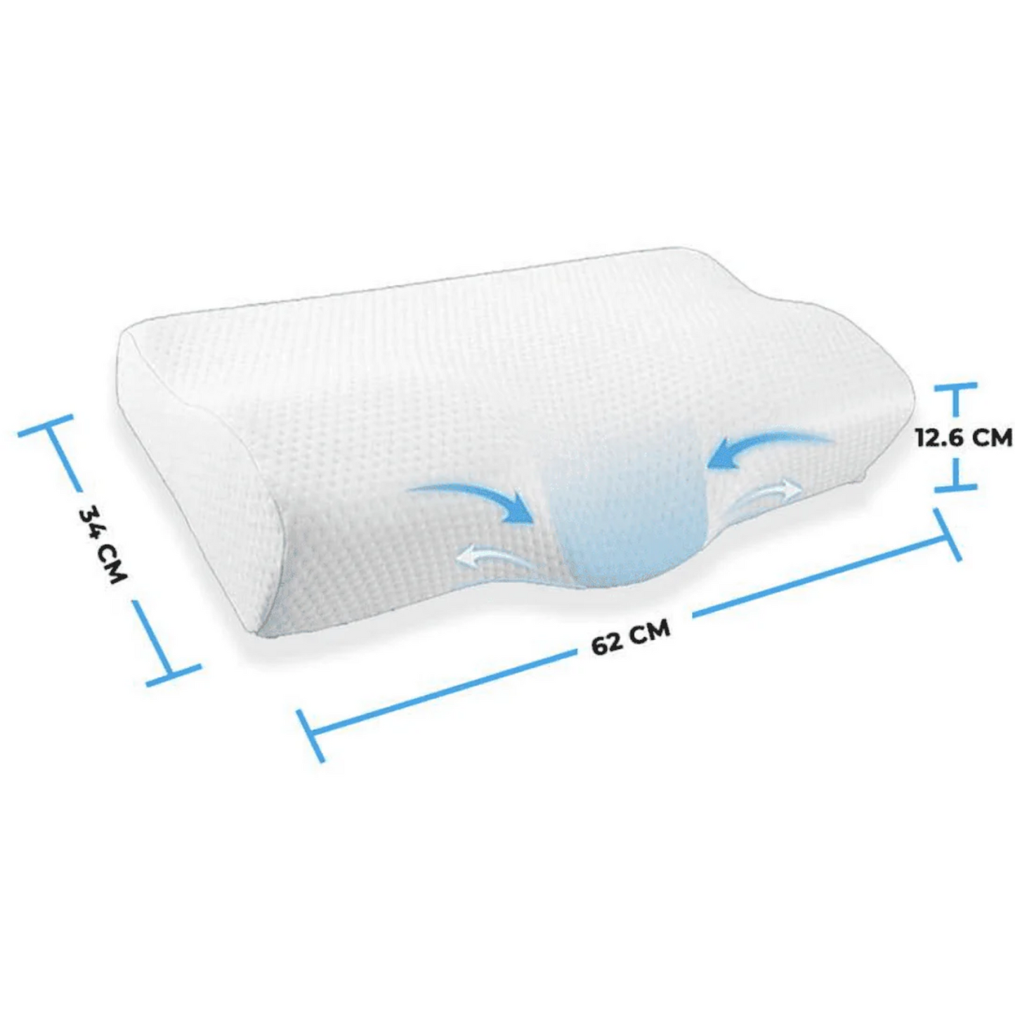 Orthopedic Memory Foam Contour Pillow – Ergonomic Cervical Pillow for Neck & Shoulder Pain Relief – Breathable & Hypoallergenic